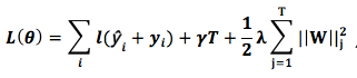 Introduction to XGBoost Model