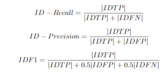 Recent Review of Multi-Object Tracking: Based on Transformer, Graph Models, Detection and Association, Siamese Networks