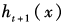 Understanding Common Machine Learning Models