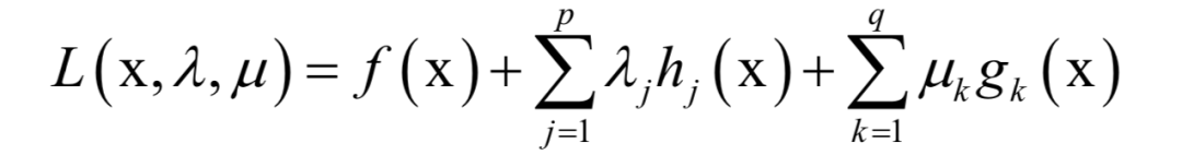 Comprehensive Summary of Optimization Algorithms in Machine Learning