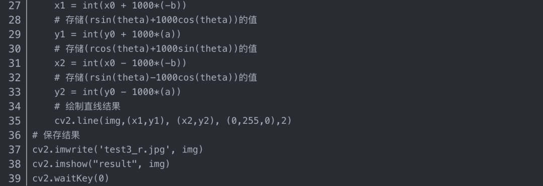Comprehensive Summary of 8 Common Line Detection Algorithms
