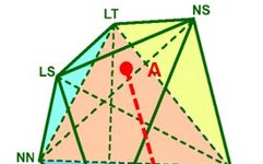 Structure And Properties Of KNN-Based Lead-Free Piezoceramics