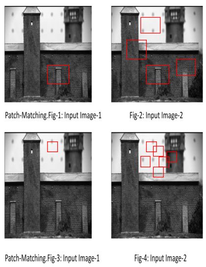 Introduction to Computer Vision: Image Stitching