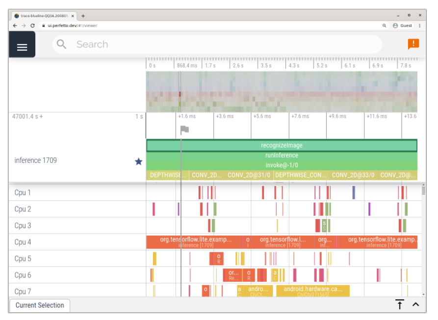 Continuous Progress: Overview of New Features in TensorFlow 2.4!