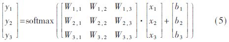 Handwritten Digit Recognition and Application Based on TensorFlow Deep Learning