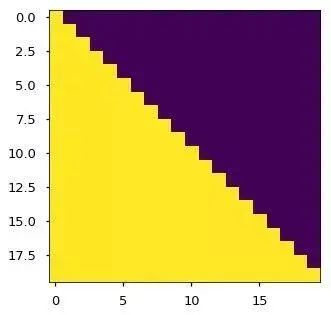 Understanding Transformer Architecture: A PyTorch Implementation