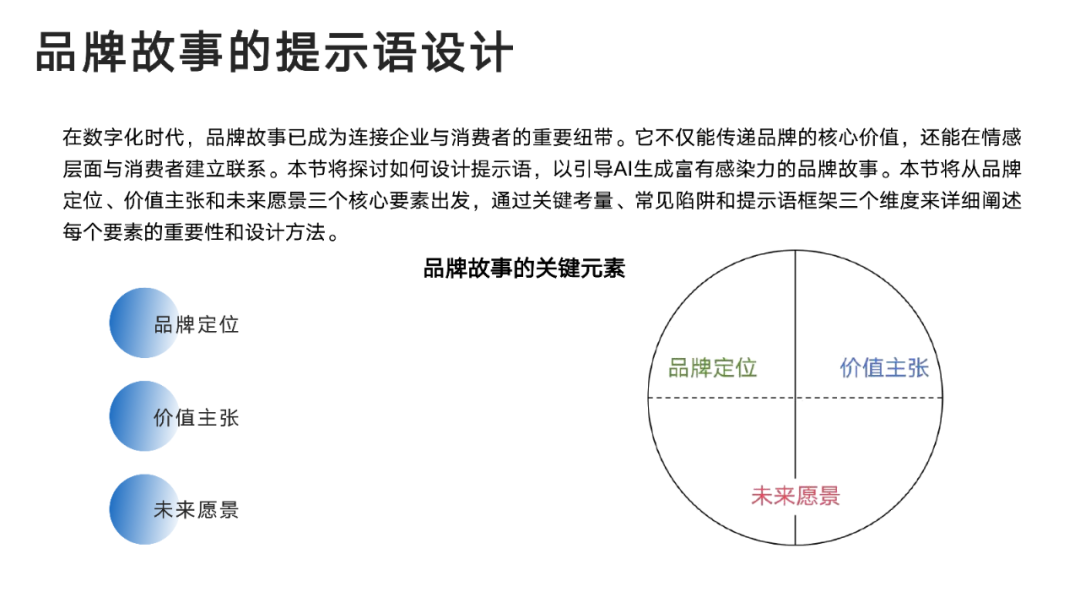 DeepSeek User Manual from Tsinghua University
