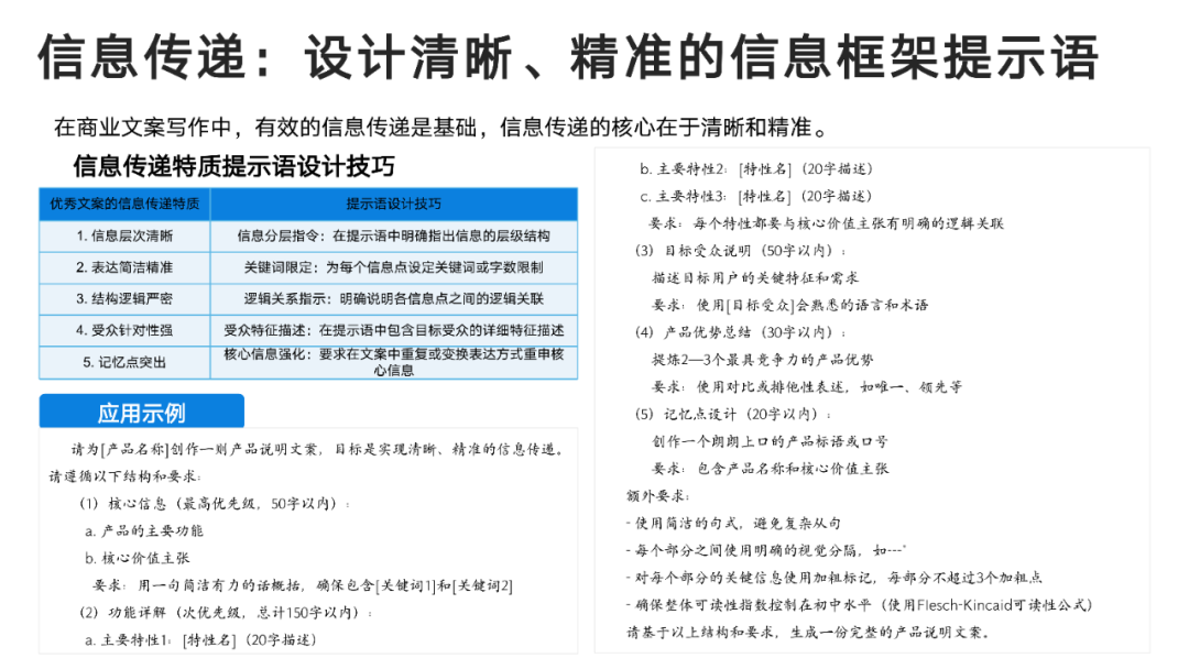 DeepSeek User Manual from Tsinghua University