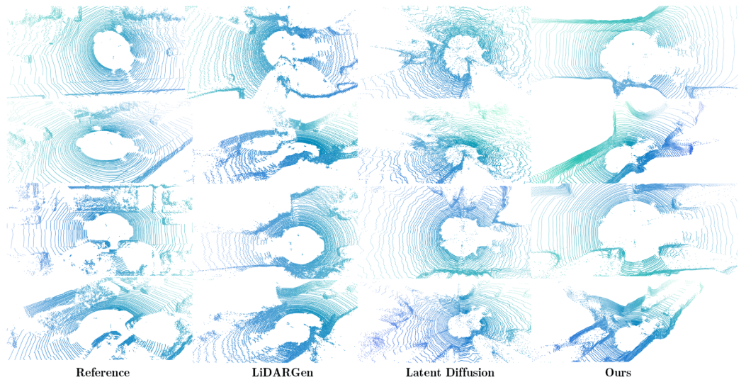LiDM: The First Method to Generate Realistic Lidar Scenes Based on Multimodal Conditions