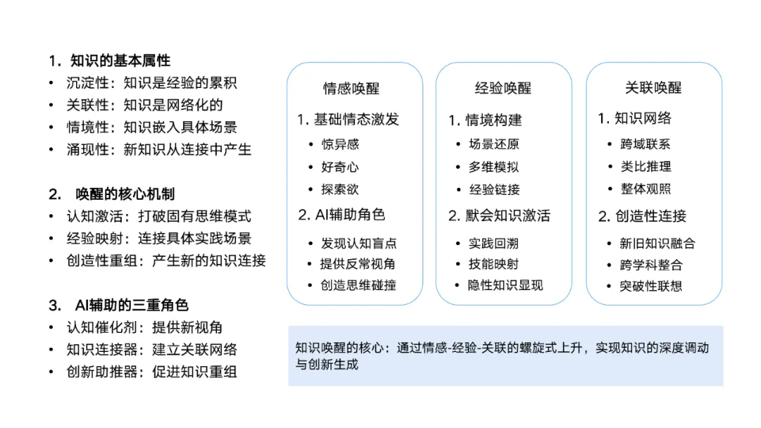 DeepSeek User Manual from Tsinghua University