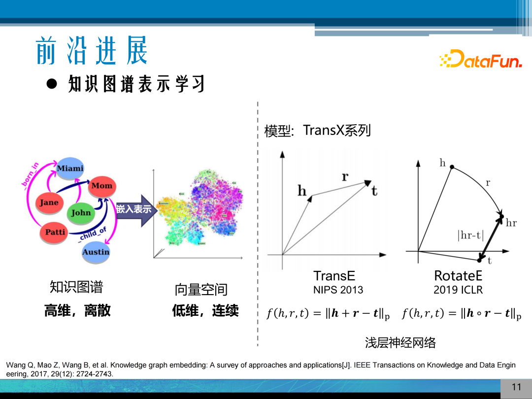 Research on Explainable Knowledge Graph Reasoning