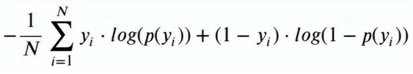 12 Essential Machine Learning Model Evaluation Metrics