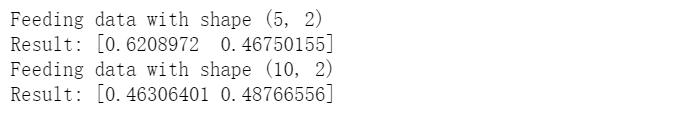 Top Ten Basic Operations of TensorFlow