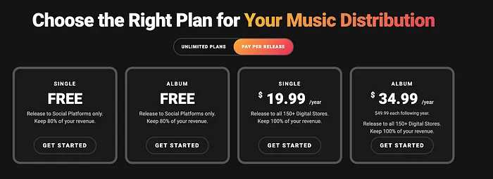 How to Make Music with AI and Earn $3000