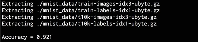 Comprehensive Introduction to Convolutional Neural Networks (With Code)