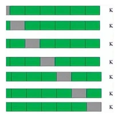 12 Essential AI Model Evaluation Metrics You Must Know