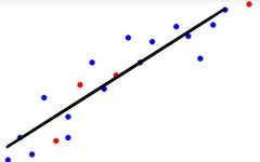Comprehensive Summary of Machine Learning Concepts (Supervised + Unsupervised)