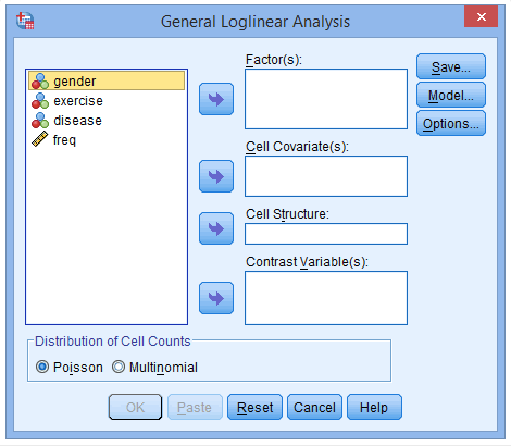 SPSS Operation: Log-Linear Model Tutorial