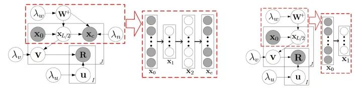 A Survey on Bayesian Deep Learning