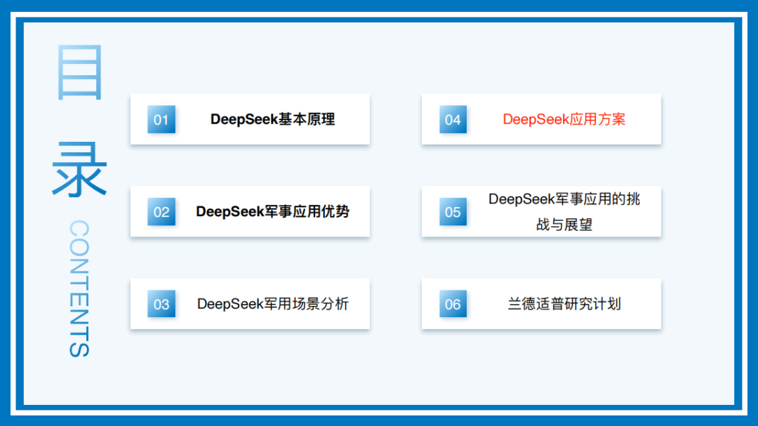 2025 DeepSeek Military Application White Paper