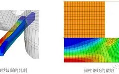 Quasi-Static Analysis in Abaqus/Explicit