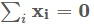 Summary of Dimensionality Reduction Algorithms in Machine Learning