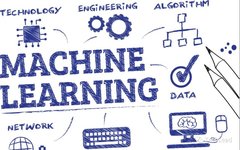 Weaving Artificial Intelligence: Overview of Machine Learning Development and Key Technologies