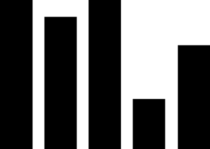 A Comprehensive Review of Multimodal Learning Analytics