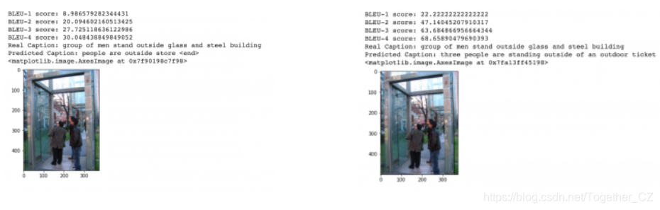 Implementing Attention Mechanism for Caption Generation Using TensorFlow on Transformers