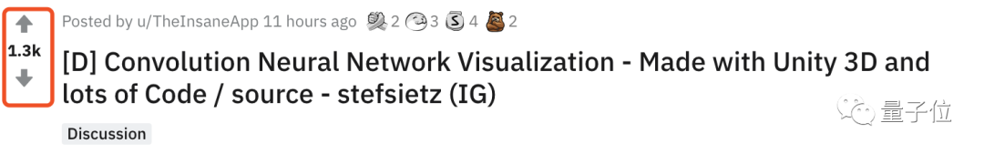 A Foreign Guy Visualized CNN Clearly: Convolution and Pooling