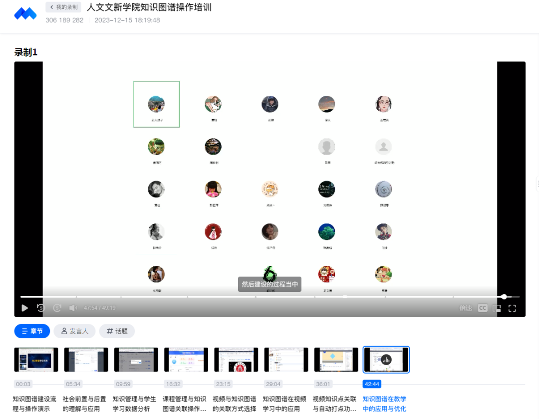 Digital Empowerment and Teaching Transformation: 16 Knowledge Graph Case Studies