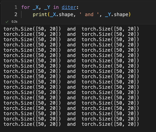Thorough Understanding of RNN (Recurrent Neural Networks)