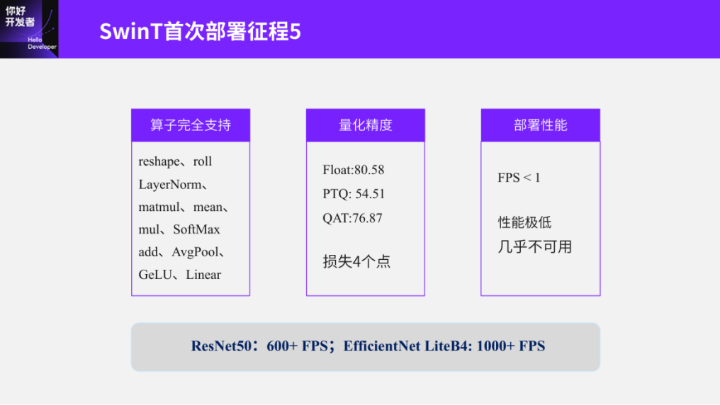 Practical Experience in Transformer Quantization Deployment Based on Journey 5 Chip
