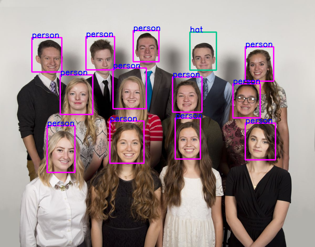 Training and Inference of Safety Helmet Detection Model Using TensorFlow and OpenCV4