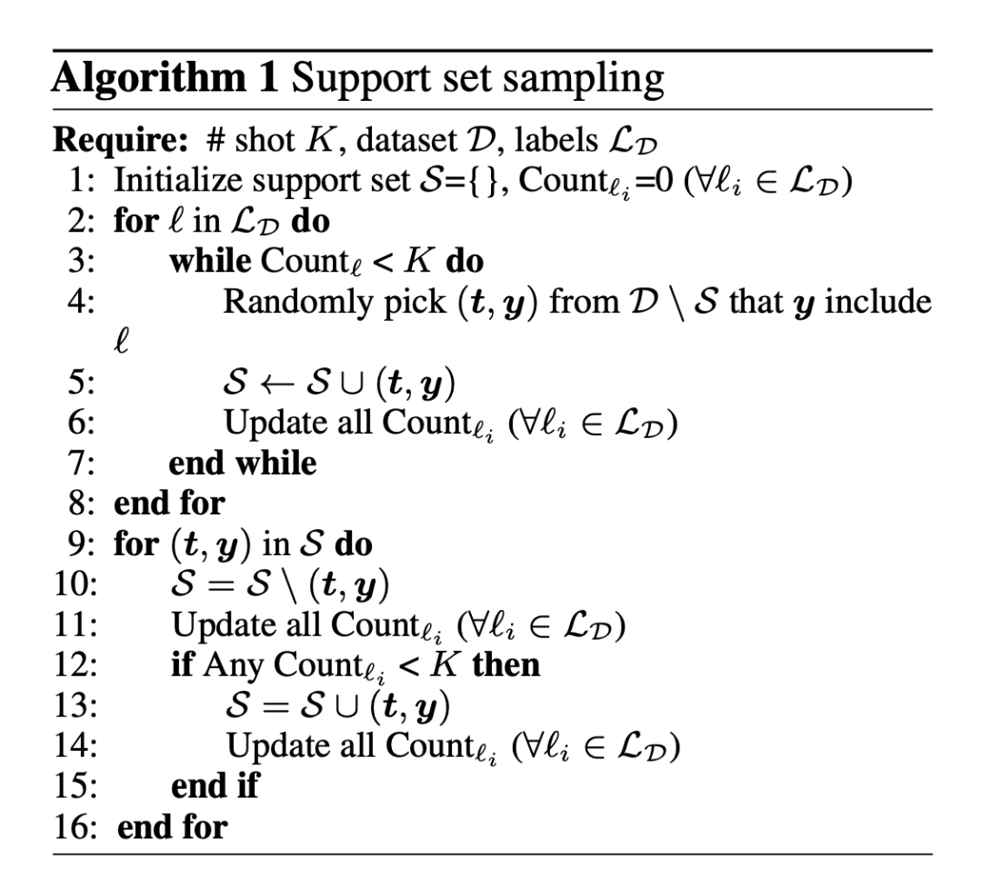 ACL2022 | Dual Tower BERT Model with Label Semantics