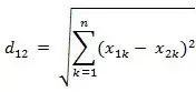 Understanding the KNN Algorithm in Machine Learning