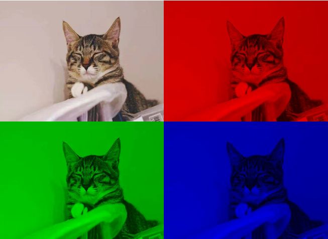Overview of Essential OpenCV Knowledge for Computer Vision