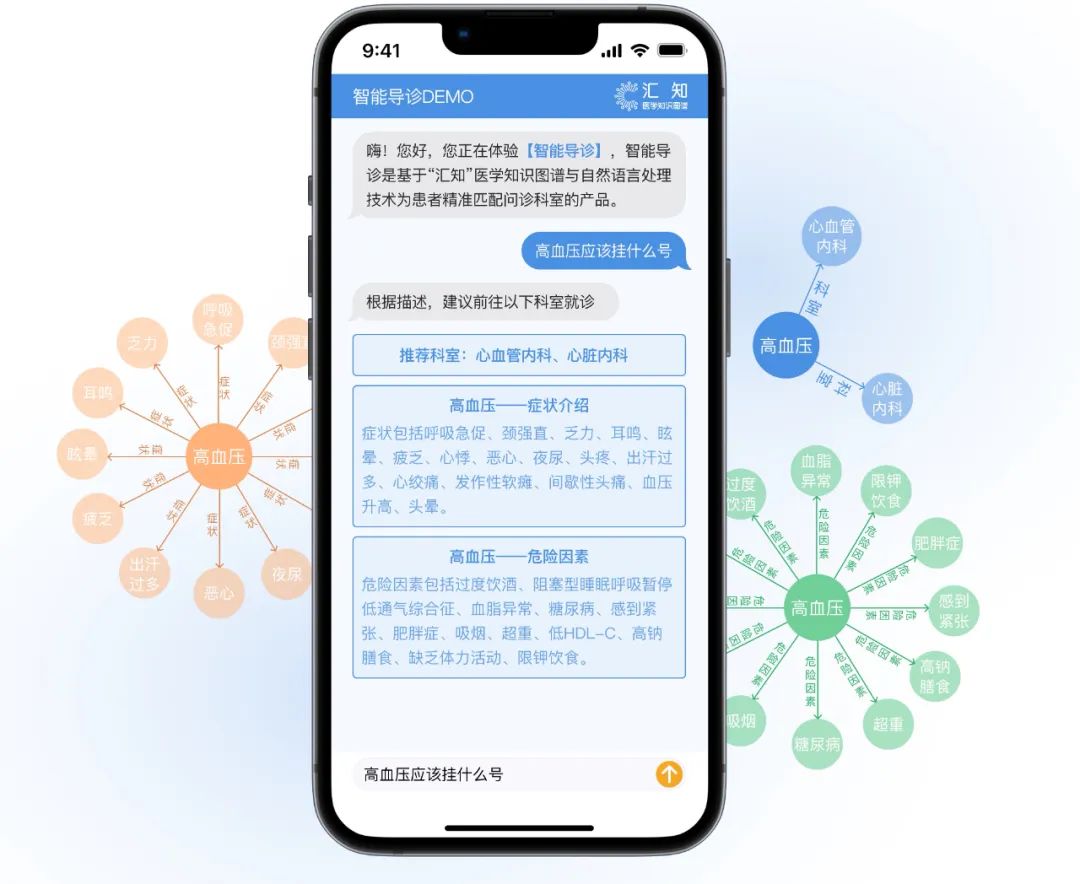 Supporting the Development of Medical AI: Analysis of 'Hui Zhi' Medical Knowledge Graph Application Examples