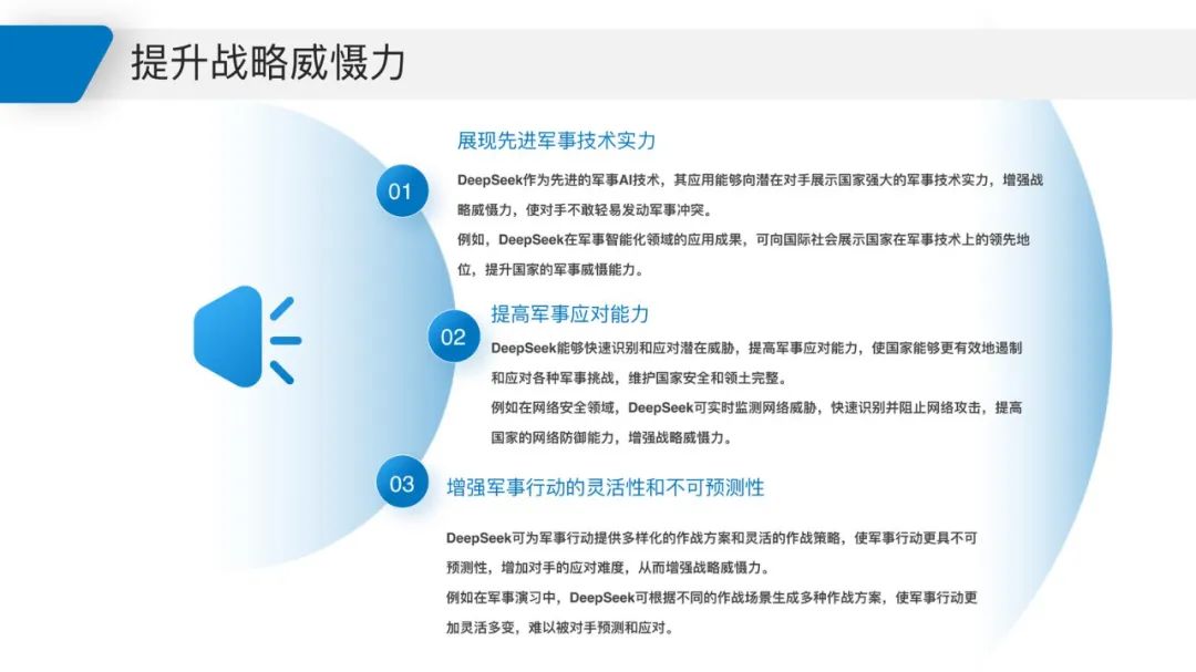 2025 DeepSeek Military Application White Paper