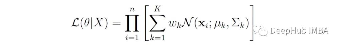 Gaussian Mixture Models: Theory and Implementation of GMM and EM Algorithm