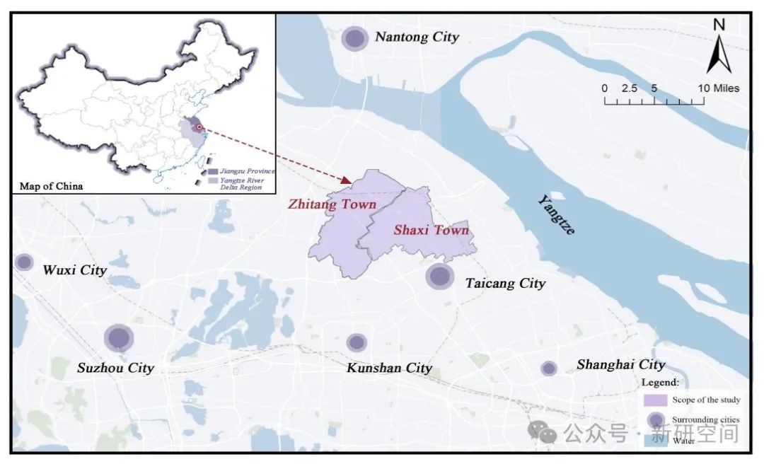 Exploring Urbanization Strategies Using XGBoost-SHAP