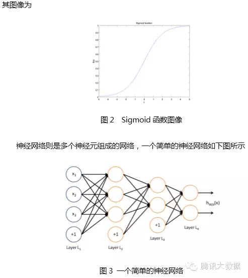 Decoding The Smart Learning Machines Closest To The Human Brain