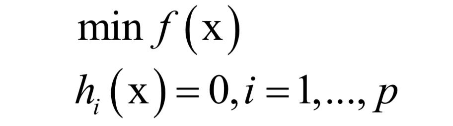 Comprehensive Summary of Optimization Algorithms in Machine Learning