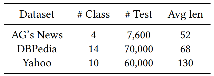 MetricPrompt: A Few-Shot Text Classification Method Based on Relevance Metrics