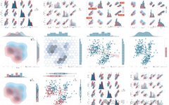 Two Lines of Code to Apply 40 Machine Learning Models!