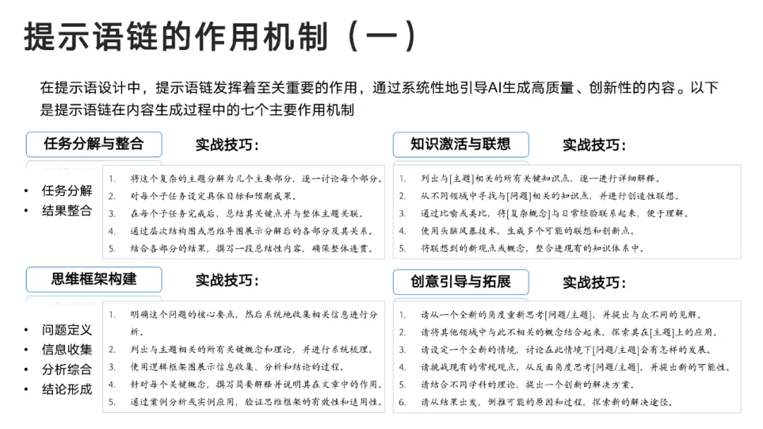 DeepSeek User Manual from Tsinghua University