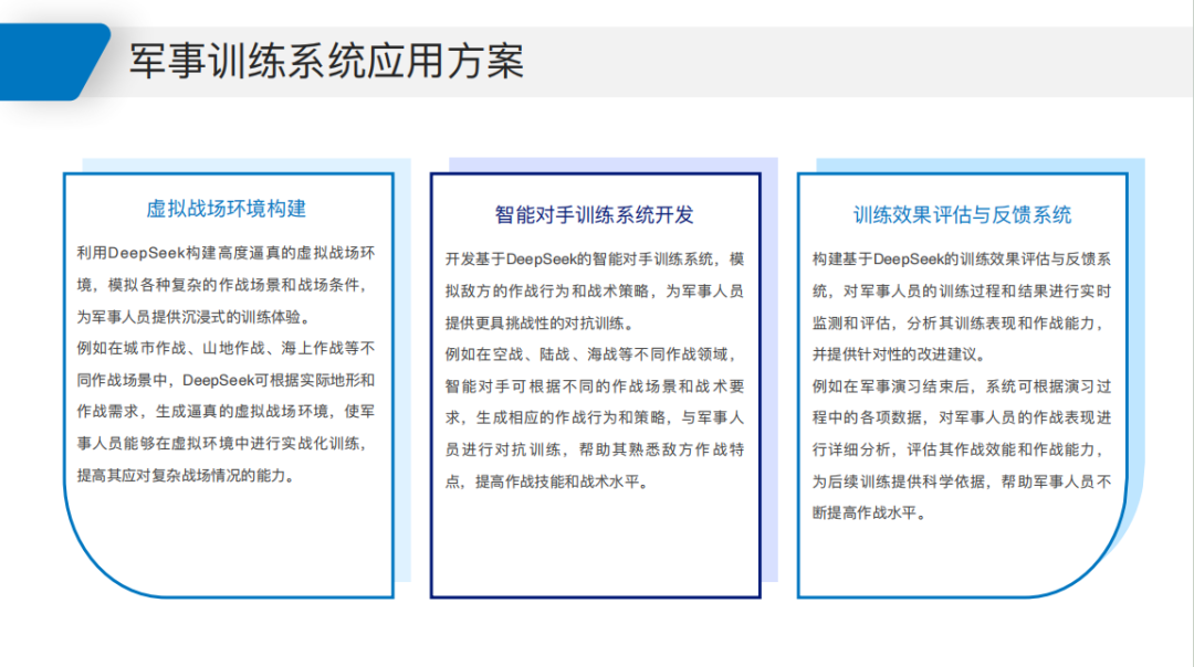 2025 DeepSeek Military Application White Paper