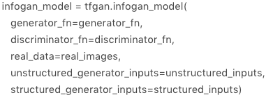 How to Quickly Implement Generative Adversarial Networks Using TFGAN