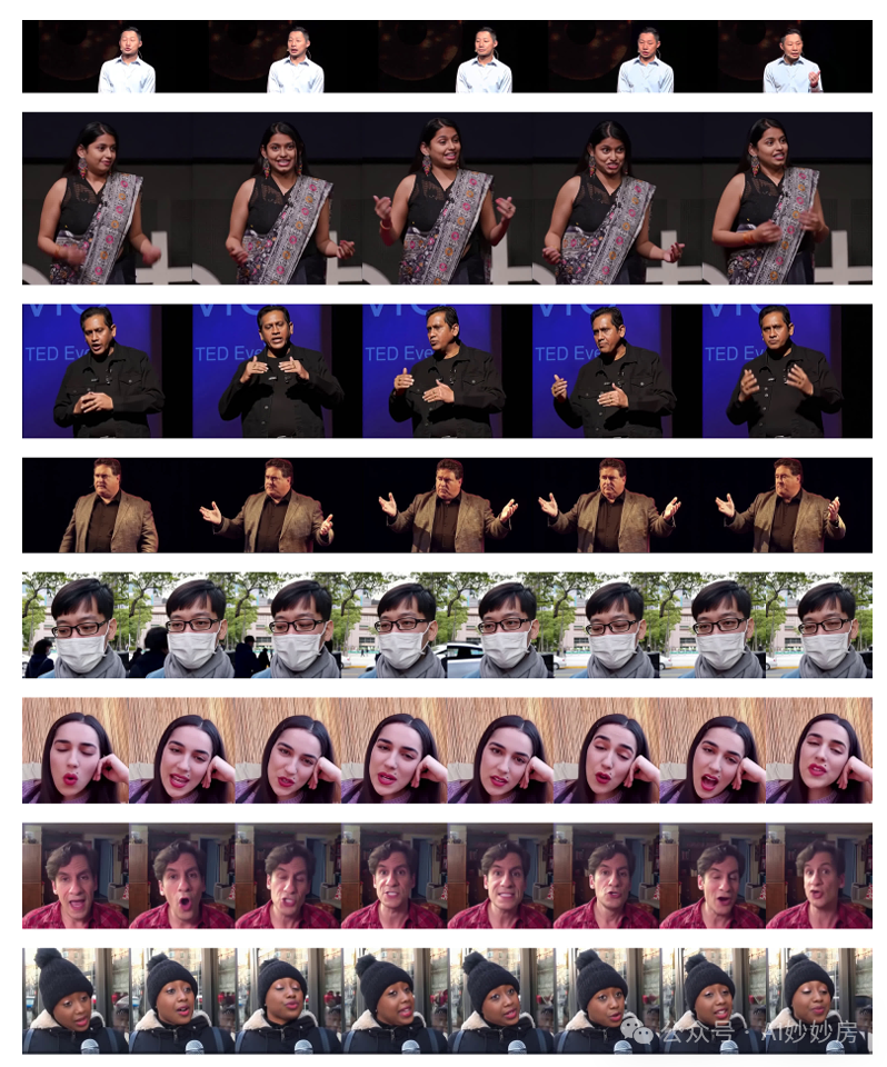 ByteDance Introduces OmniHuman-1: High-Fidelity Human Video Generation with Audio-Driven Pose