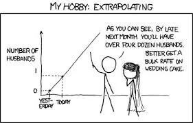 What Is the Difference Between Statistics and Machine Learning?
